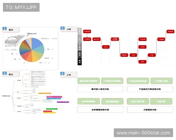 智能化排班系统在系统重构期落地 实现了技术团队与赛事密度的动态匹配
