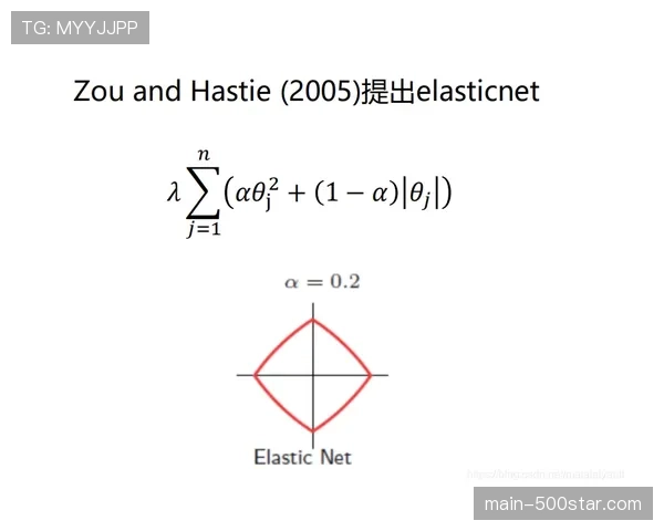 分析：传统大个子价值回归，护框与换防弹性成内线球员新标尺。