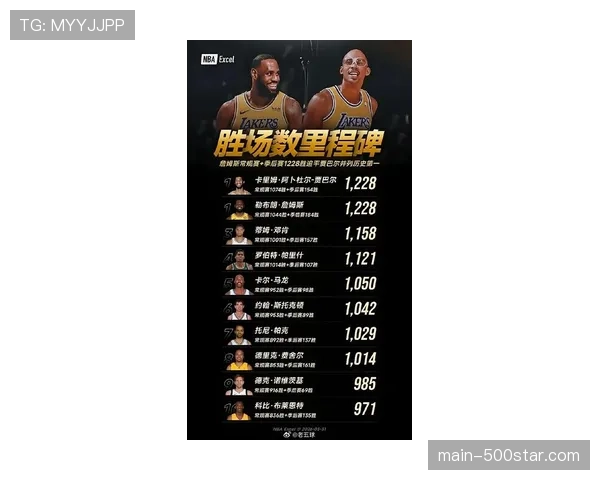 专家圆桌:预测本赛季各大奖项得主,最佳防守球员竞争最为激烈 专家圆桌:预测本赛季各大奖项得主,最佳防守球员竞争最为激烈